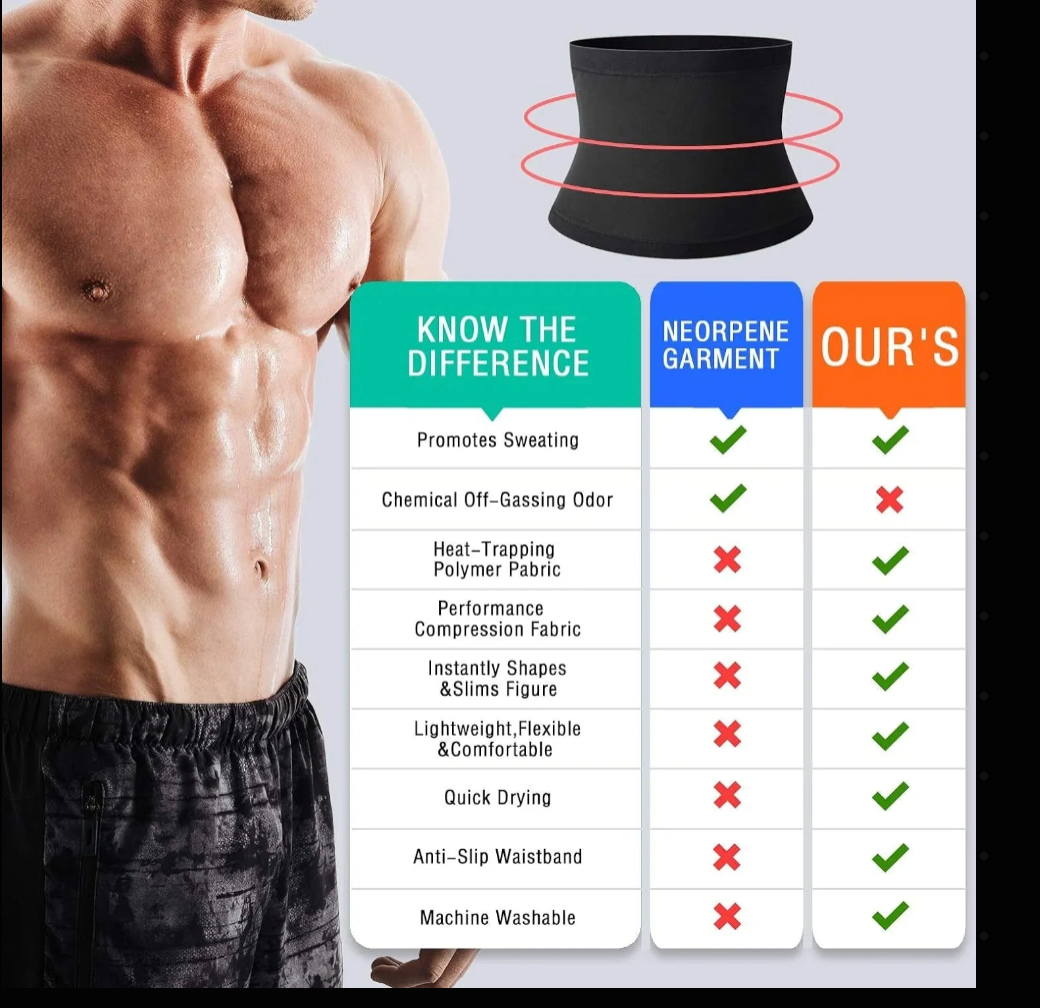 Sauna Waist Trimmer Belt for Men