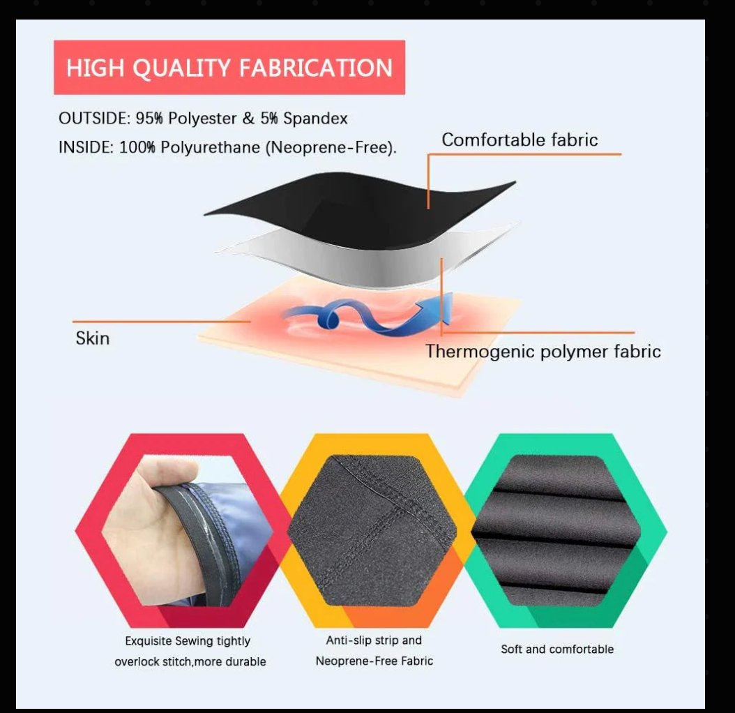 Sauna Waist Trimmer Belt for Men